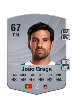 João Graça