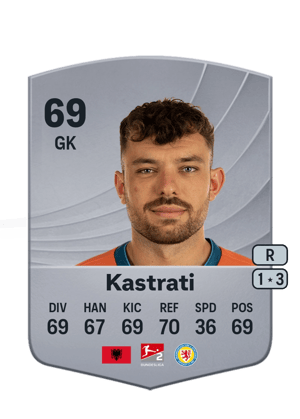 Elhan Kastrati