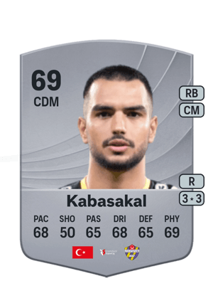 Melih Kabasakal