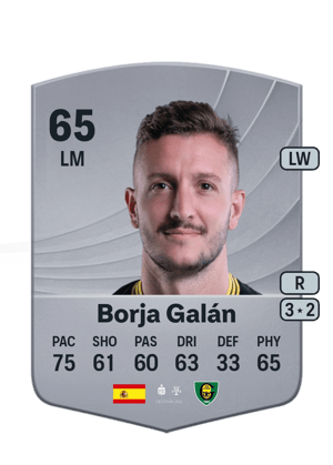 Borja Galán