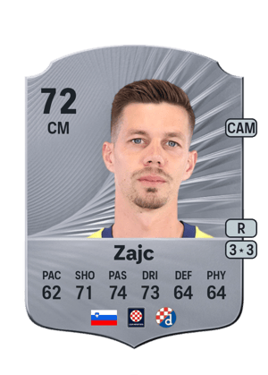 Miha Zajc