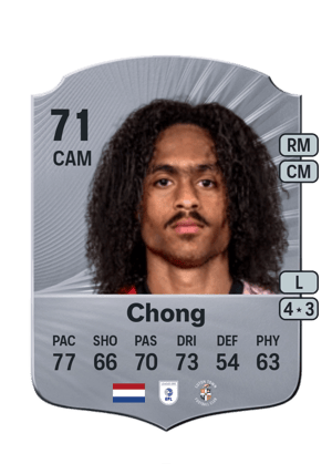 Tahith Chong