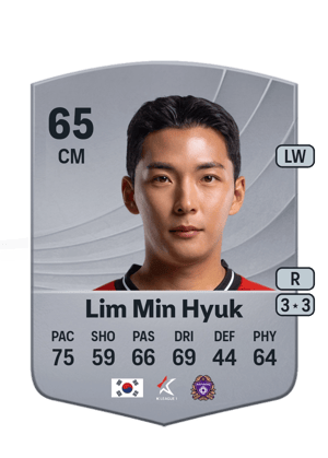 Lim Min Hyuk