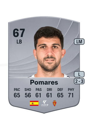 Pomares