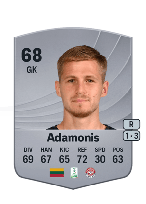 Marius Adamonis