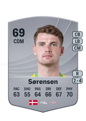 Jacob Sørensen