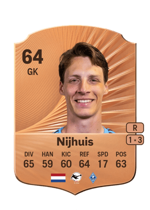 Thijmen Nijhuis