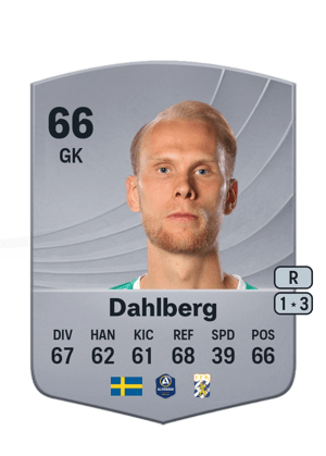 Pontus Dahlberg