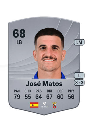 José Matos