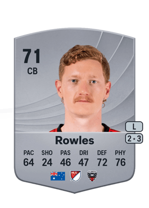 Kye Rowles