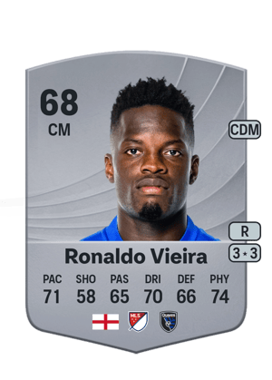 Ronaldo Vieira