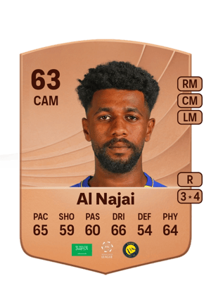 Sami Al Najai