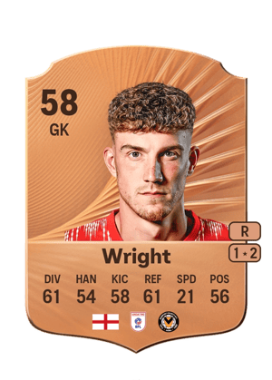 Jordan Wright