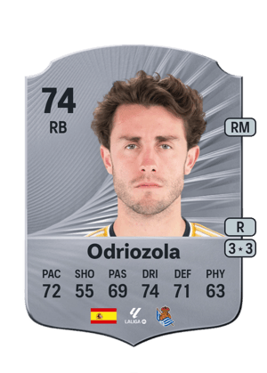 Álvaro Odriozola Arzalluz