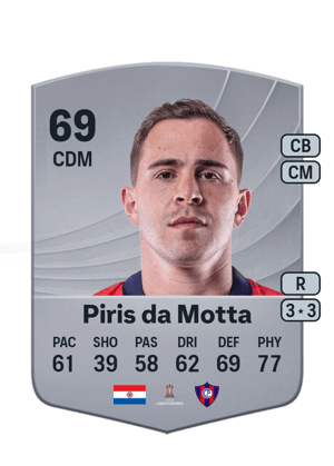 Robert Piris da Motta