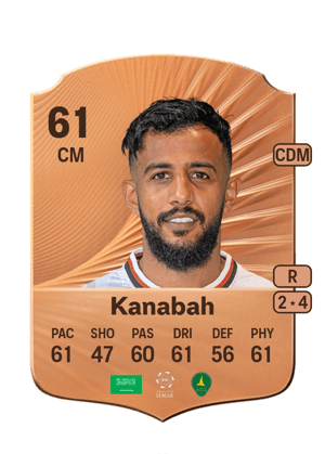 Majed Kanabah
