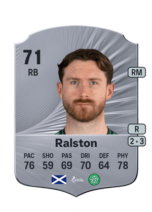 Anthony Ralston