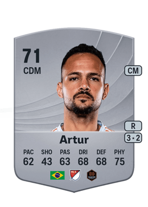 Artur