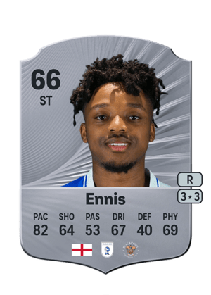 Niall Ennis