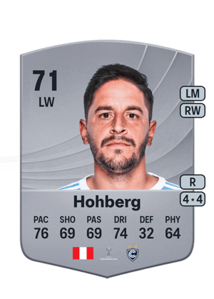 Alejandro Hohberg