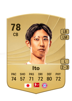 Hiroki Ito