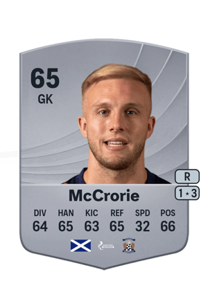Robby McCrorie