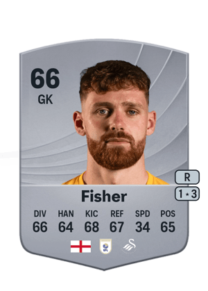 Andy Fisher