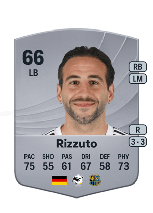 Calogero Rizzuto