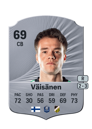 Leo Väisänen