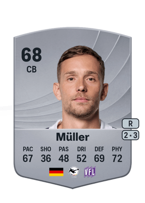 Jannik Müller