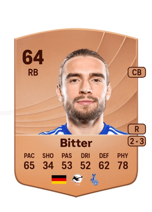 Joshua Bitter