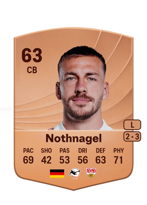 Dominik Nothnagel