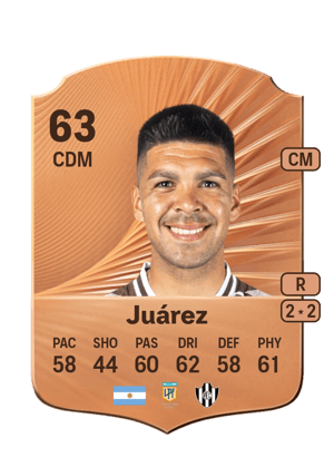 Fernando Juárez