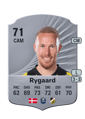Mikkel Rygaard