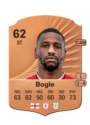 Omar Bogle