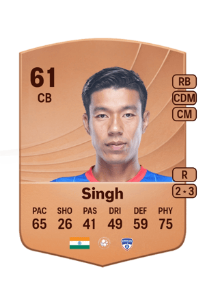 Chinglensana Singh