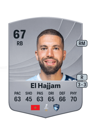 Oualid El Hajjam