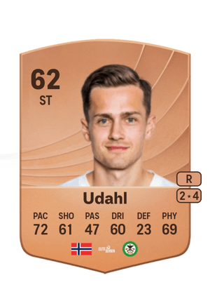 Henrik Udahl