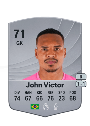 John Victor