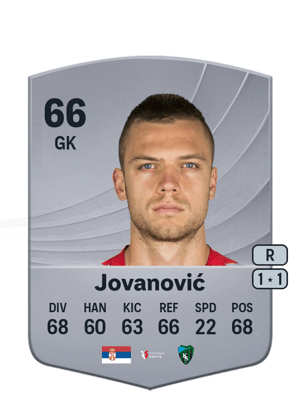 Aleksandar Jovanović