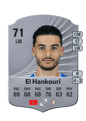 Mo El Hankouri
