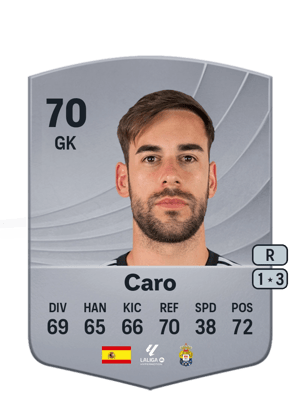 Caro