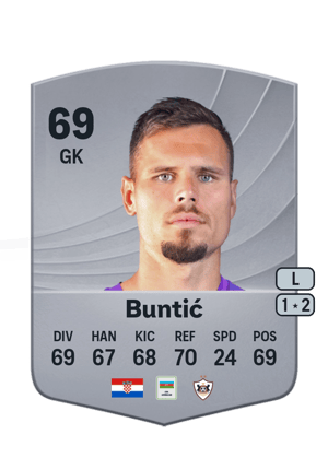 Fabijan Buntić