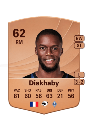 Adama Diakhaby