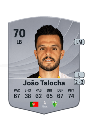 João Talocha