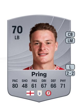 Cameron Pring