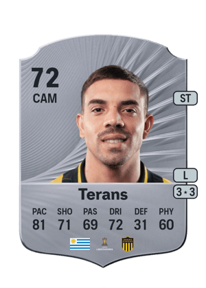David Terans