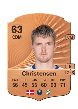 Magnus Christensen