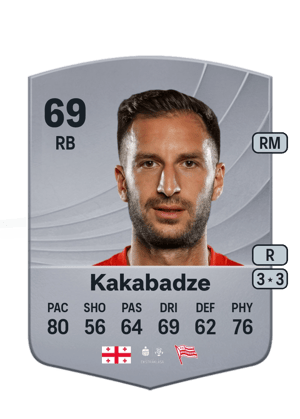 Otar Kakabadze