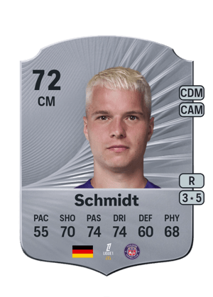 Niklas Schmidt